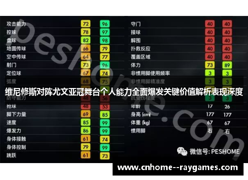 维尼修斯对阵尤文亚冠舞台个人能力全面爆发关键价值解析表现深度 维尼修斯对阵尤文亚冠舞台个人能力全面爆发关键价值解析表现深度